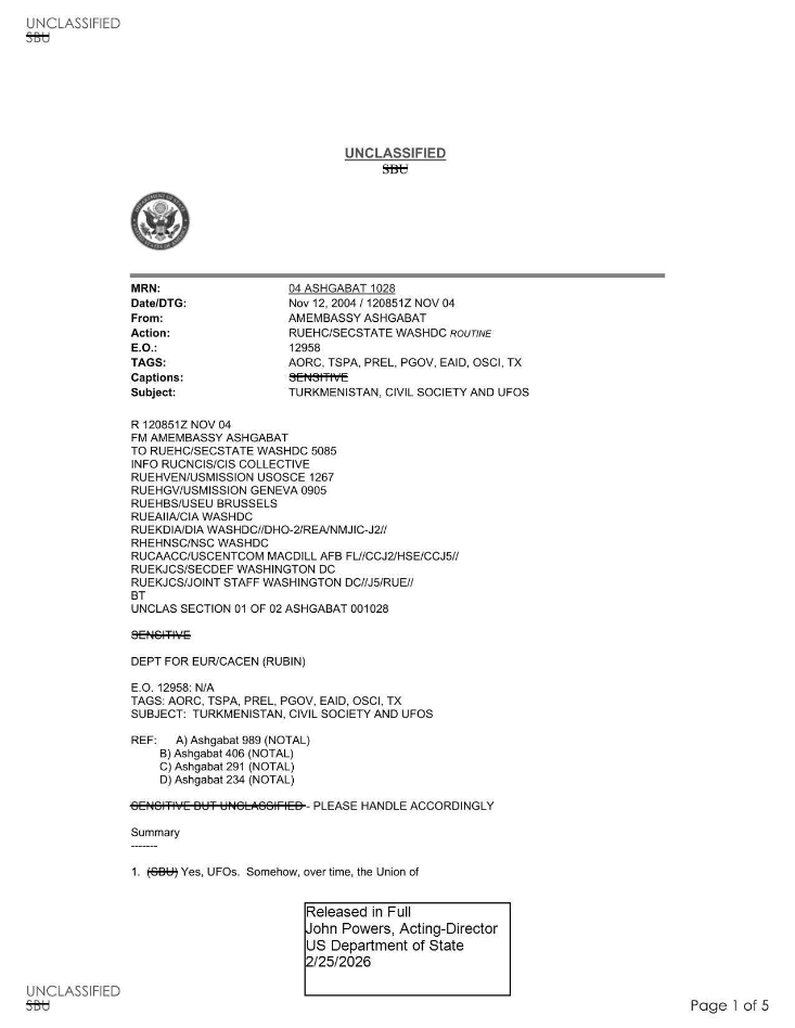 14 Turkmenistan UFOlogists Civil Society Cable Assessment