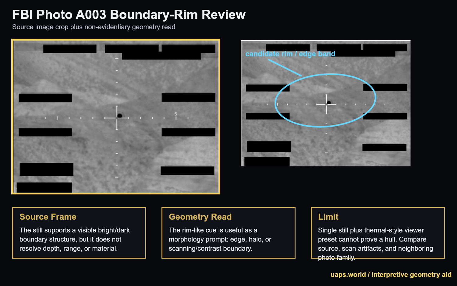 C62 FBI Photo A003 Boundary Rim Review