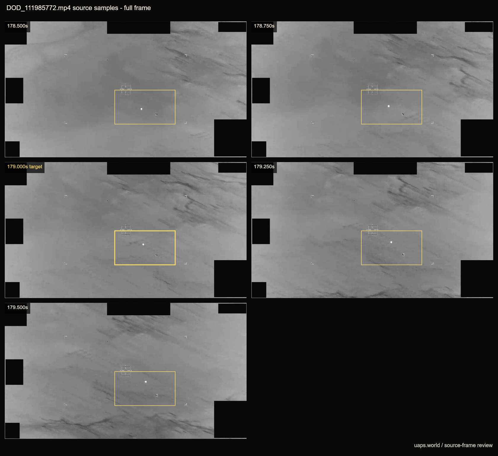 C121 Middle East PR133 and PR135 Raw Sequence Tests
