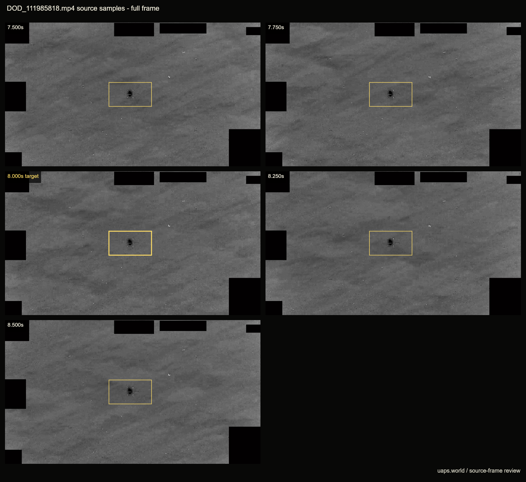 C122 Yellow Sea PR143 Tracking and Surface Controls